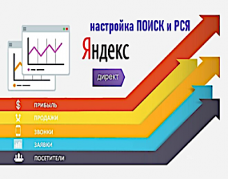 Продвижение сайта в Яндекс Директ